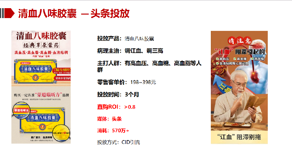 案例3：清血八味膠囊-頭條OTC調(diào)三高類目產(chǎn)品